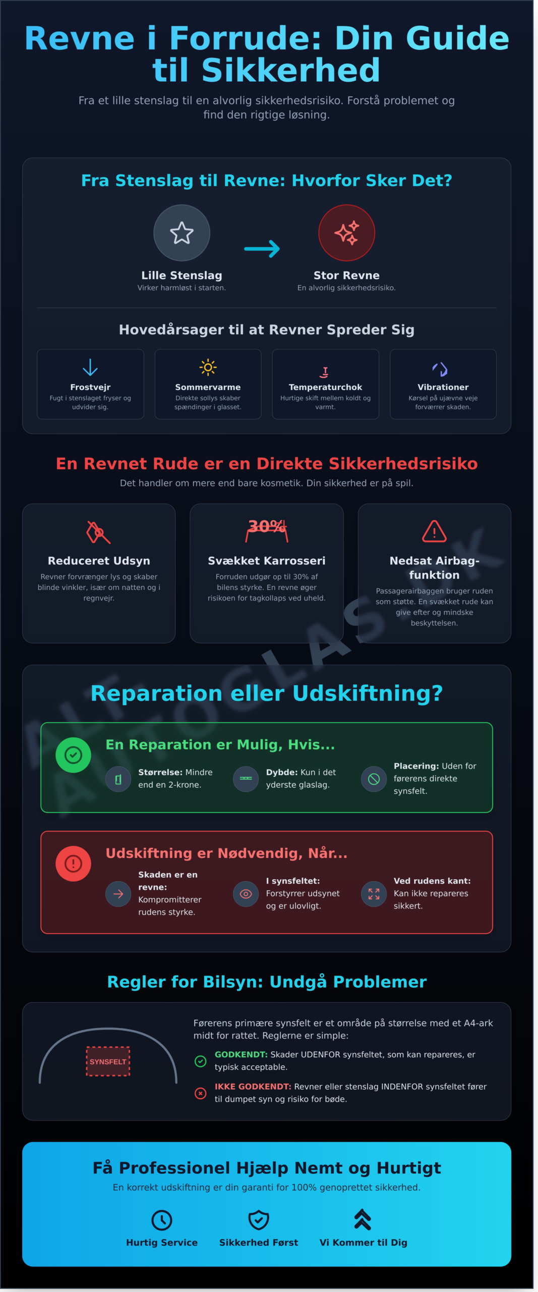 Revne i Forrude? Din Komplette Guide til Sikkerhed, Reparation og Udskiftning - Infographic