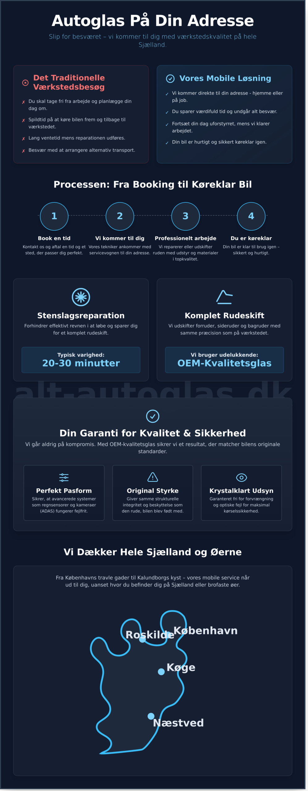 Autoglas på din Adresse: Få Hurtig Hjælp på Hele Sjælland (2026 Guide) - Infographic